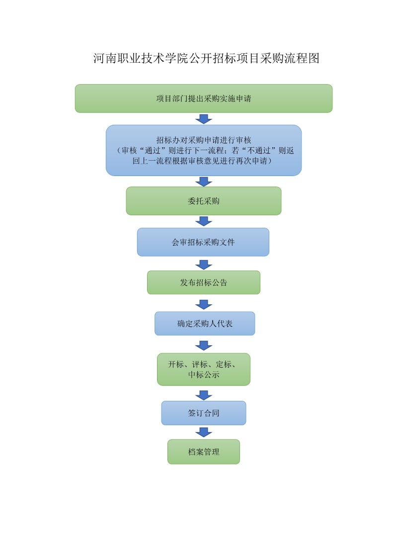77779193永利集团