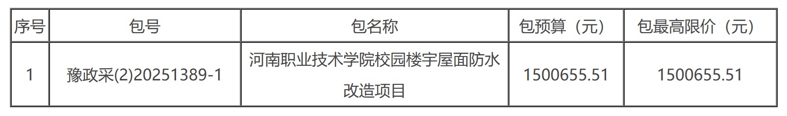 77779193永利集团
