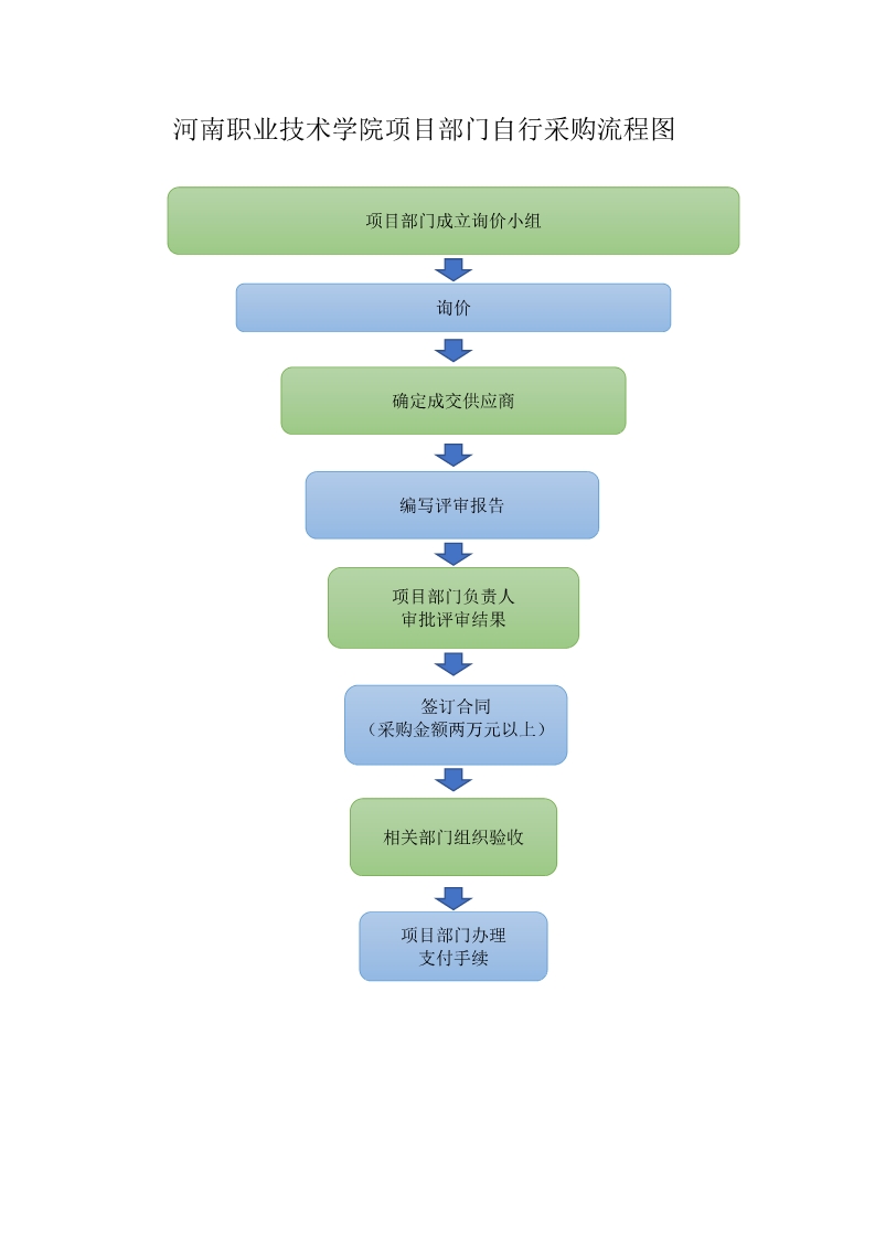 77779193永利集团